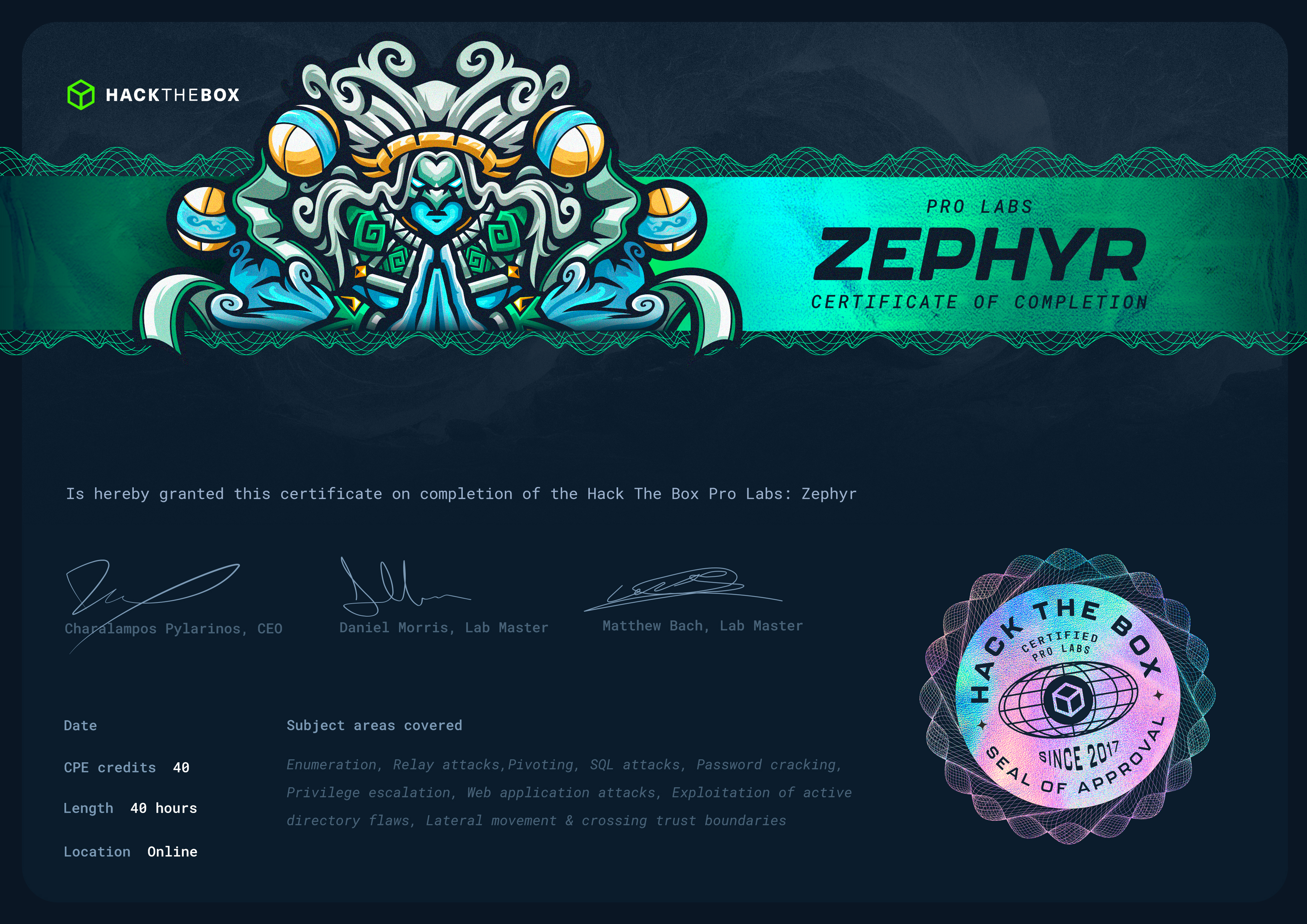 Zephyr Certificate