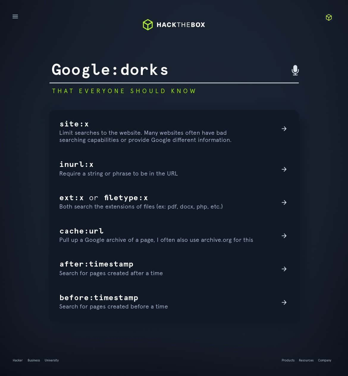 Google Dorking: A guide for hackers & pentesters