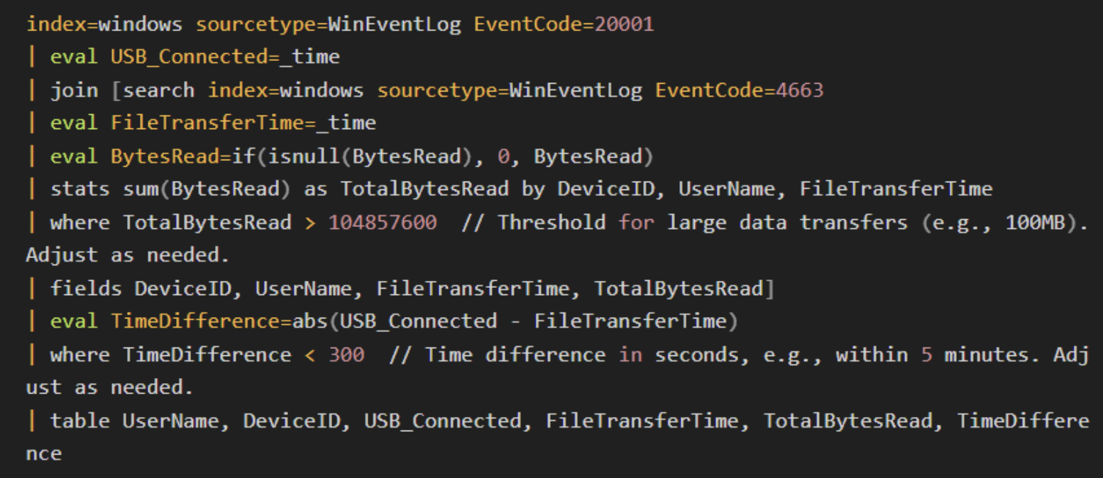 How to protect against USB-based attacks