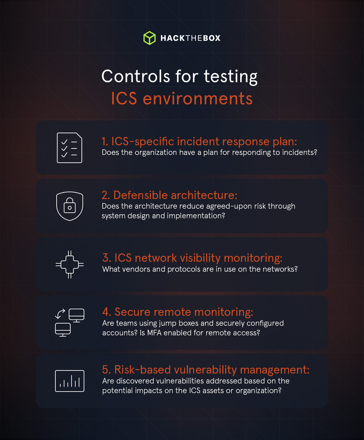 ICS security controls