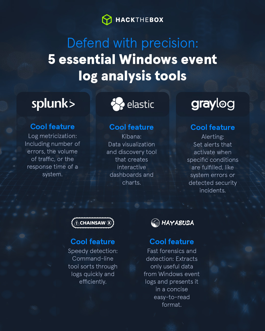 essential windows event log analysis tools