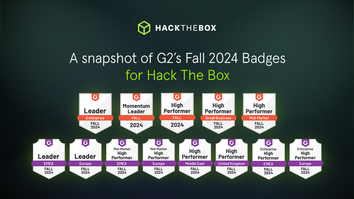 htb badges g2 fall 2024