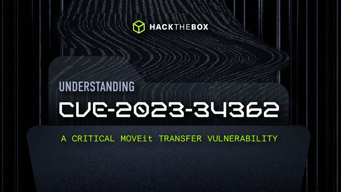 Understanding CVE202334362 A critical MOVEit Transfer vulnerability