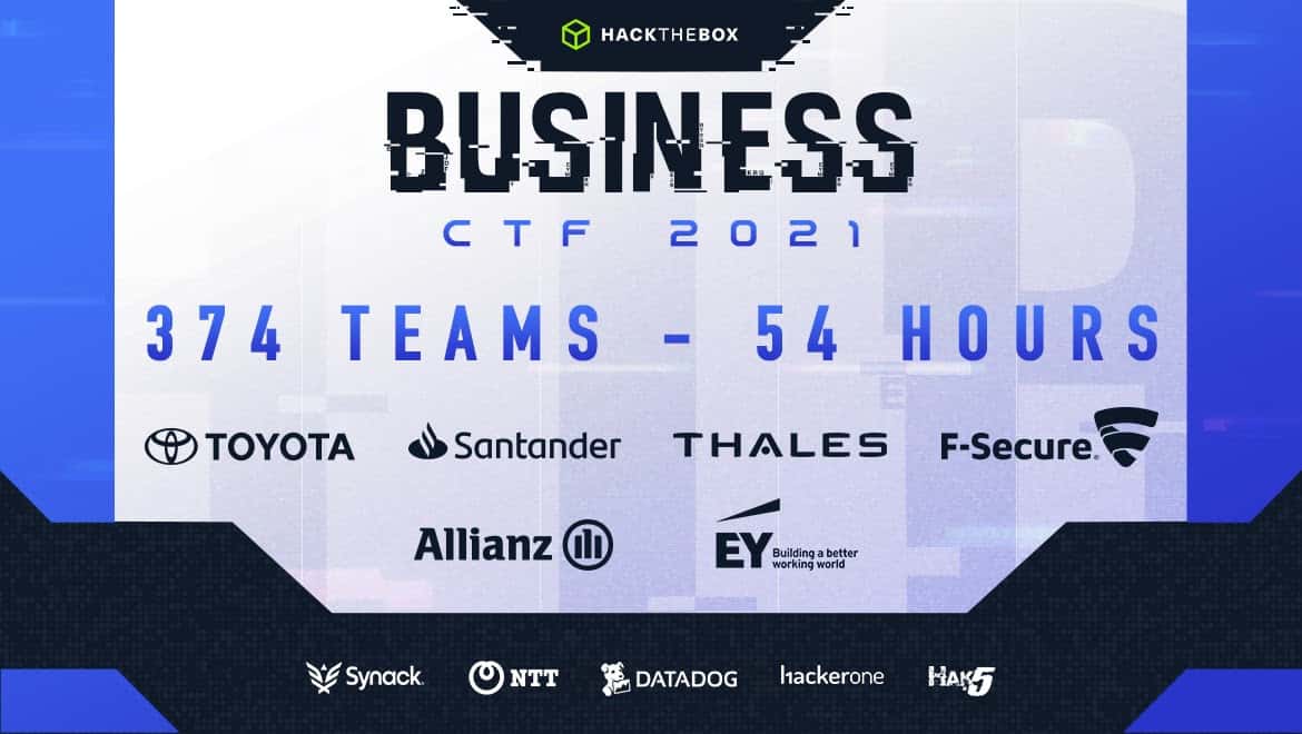 HTB Business CTF Winners