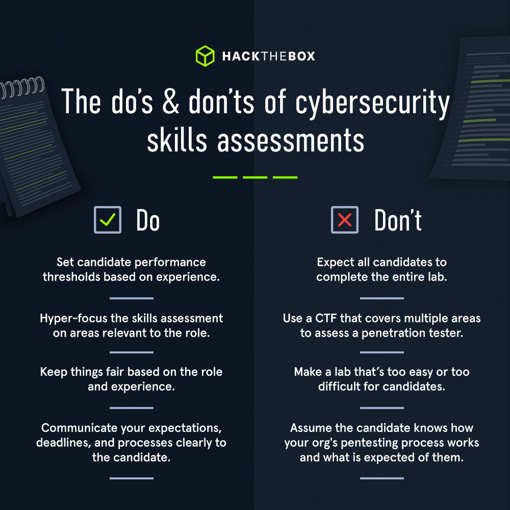 cybersecurity skills assessment tips