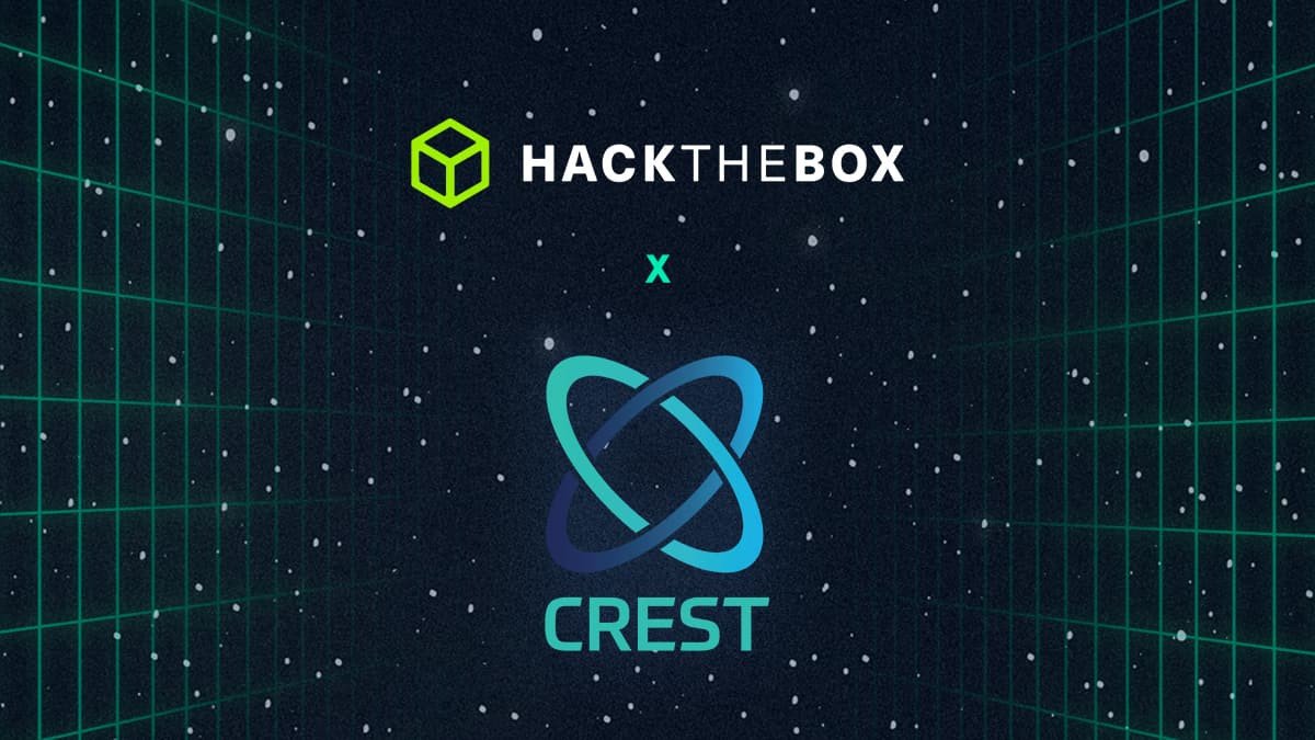 Hack The Box Article