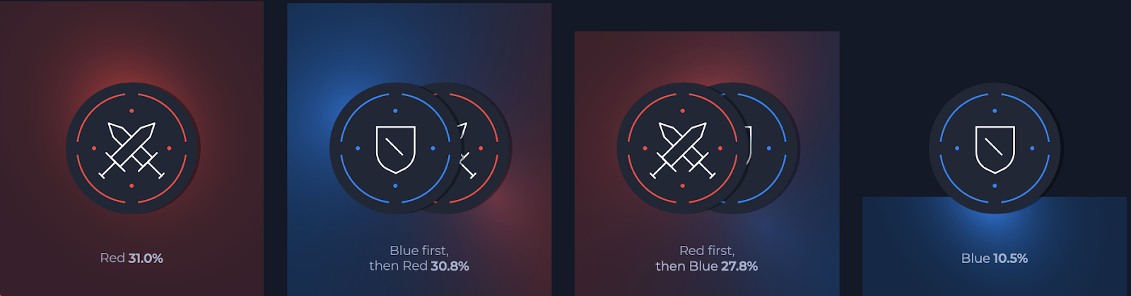 red & blue teams