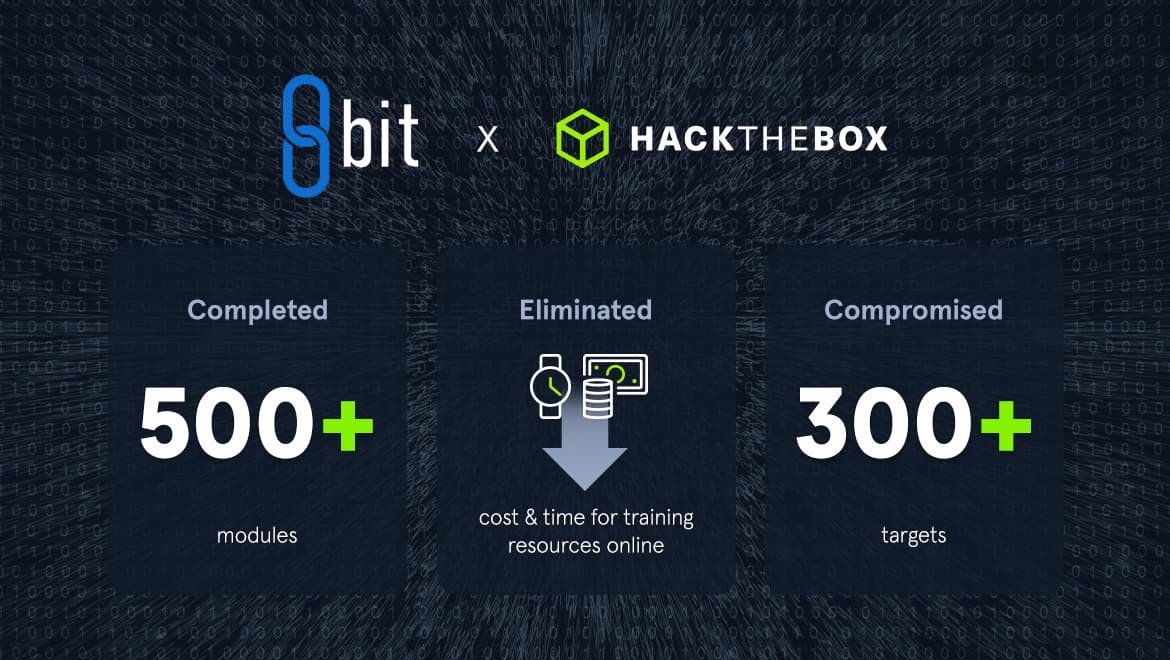 8bit x HTB customer story resized stats
