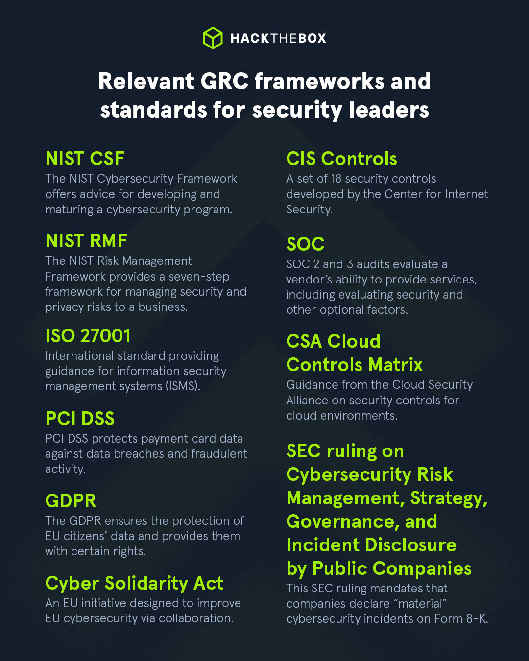 GSC frameworks for security leaders