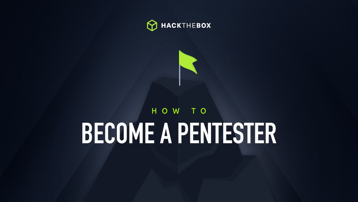 Hack The Box Article