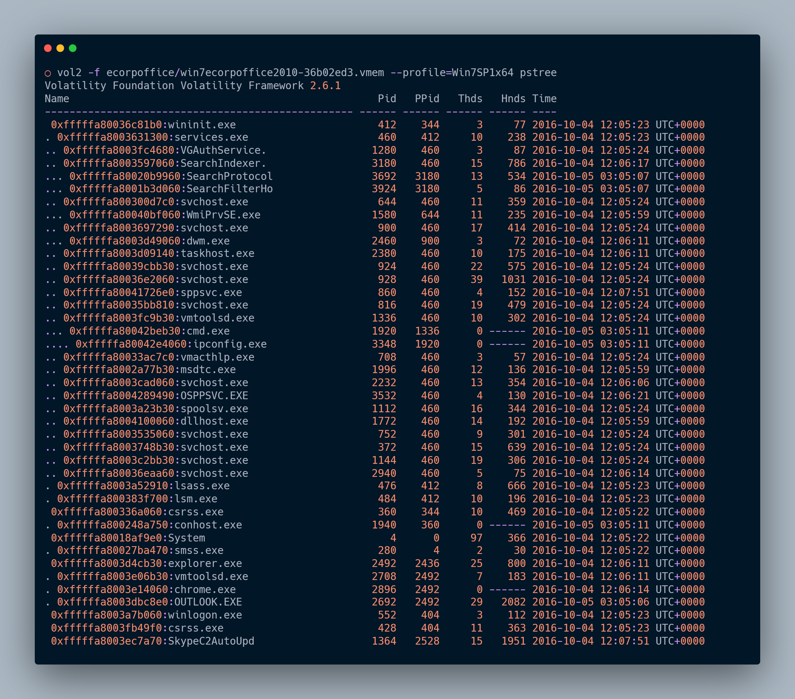 windows memory forensics with volatility