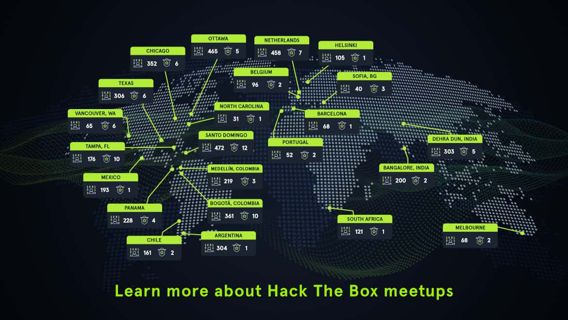 HTB Meetups