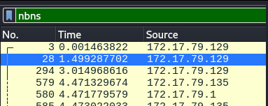 NTLM relay attack detection_1