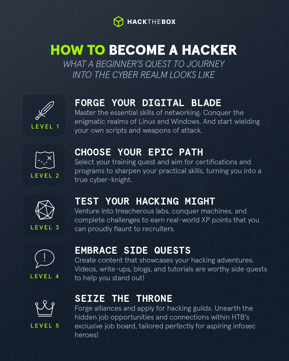 how to become an ethical hacker: ethical hacking guide