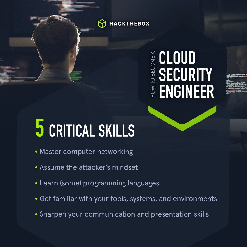 How To Become A Cloud Security Engineer