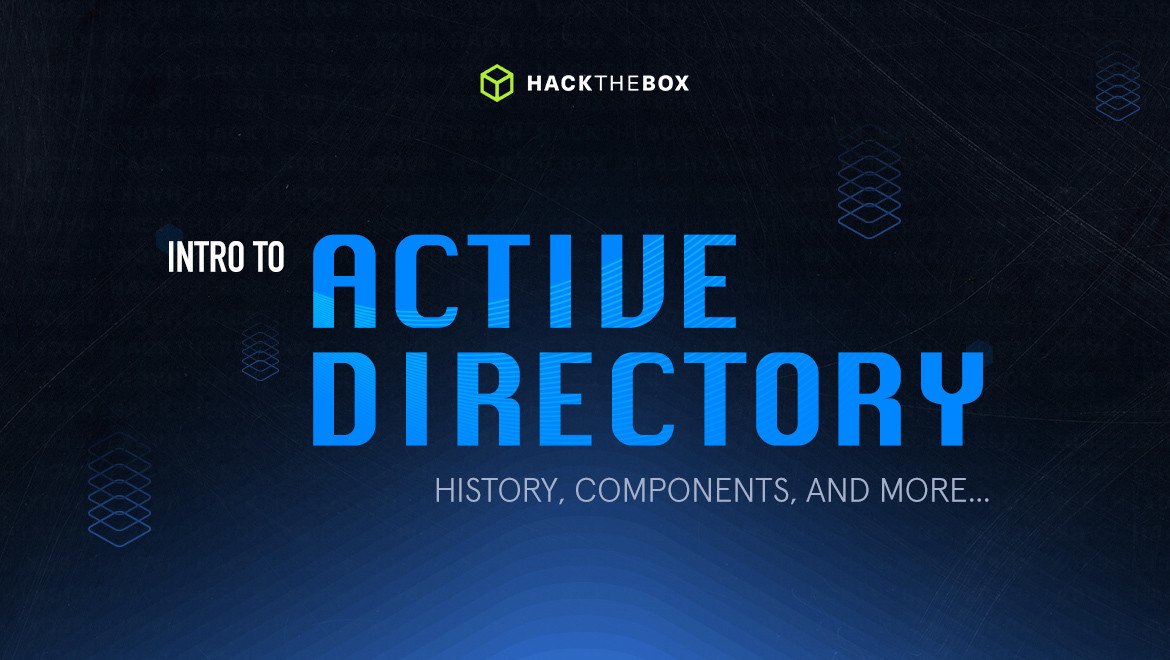 Hack the Box Blog