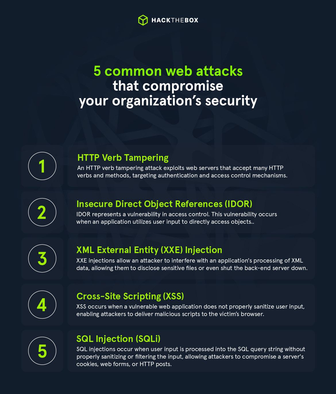 5 common web attacks