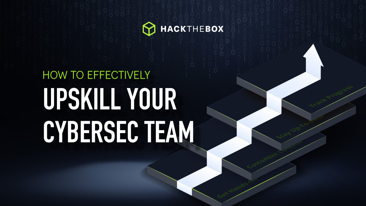 Hack the Box Blog