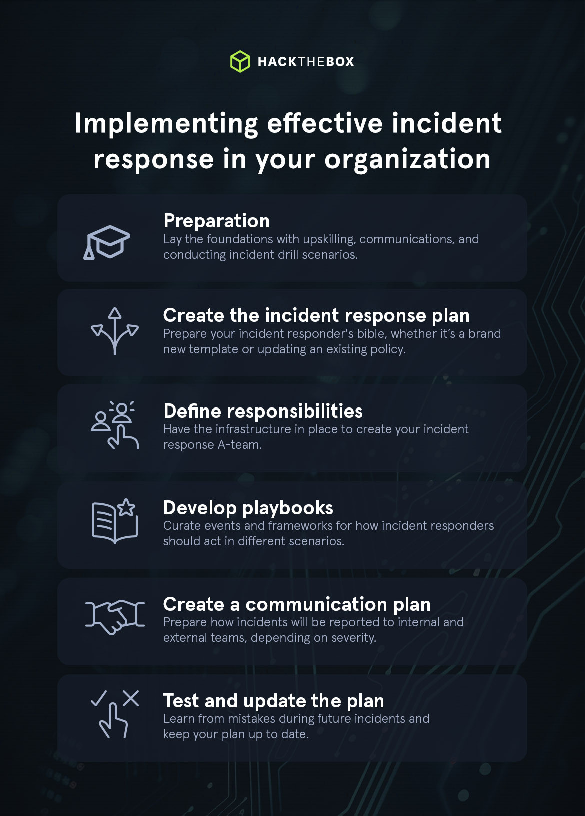 how to implement incident response