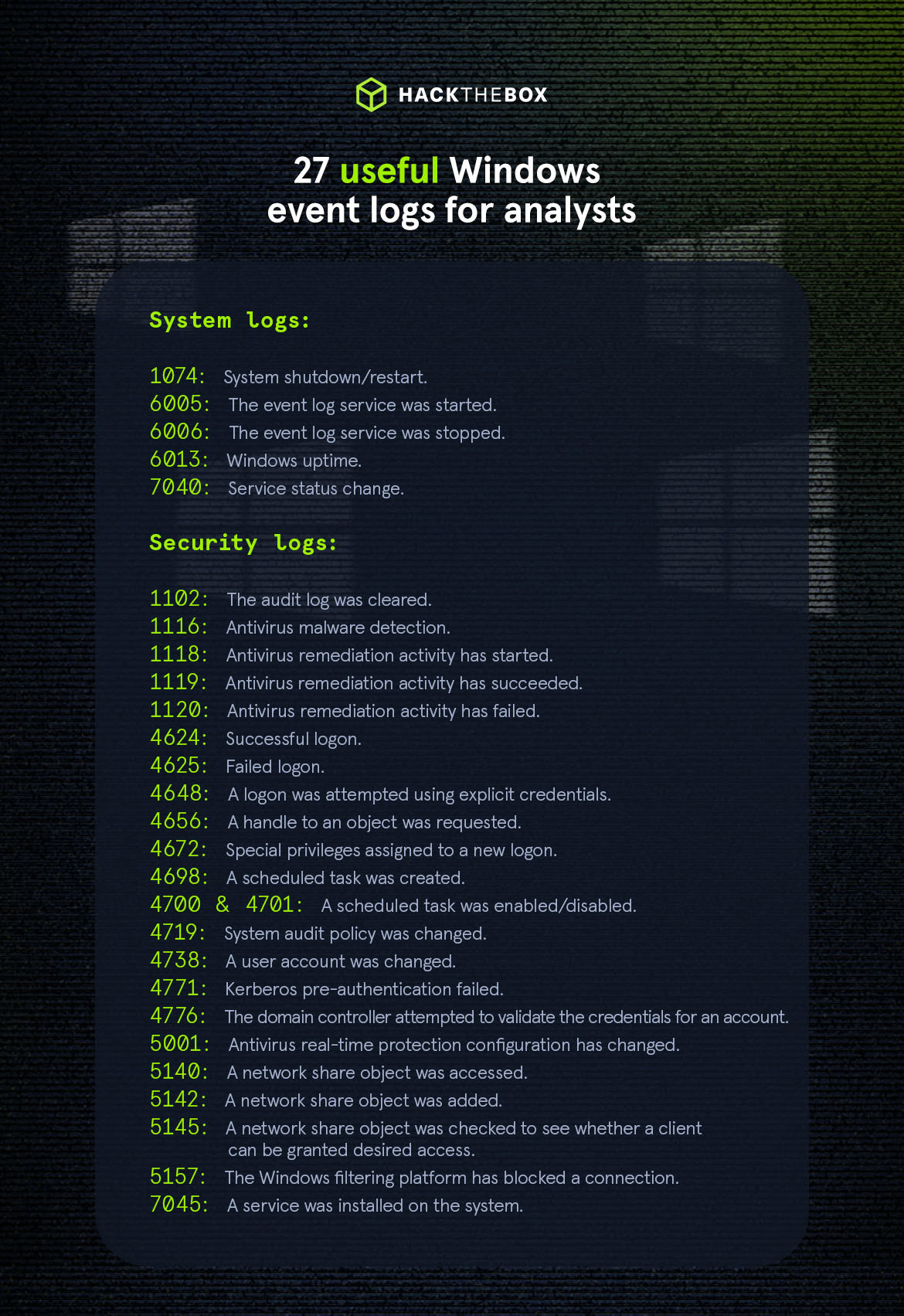 essential windows event logs