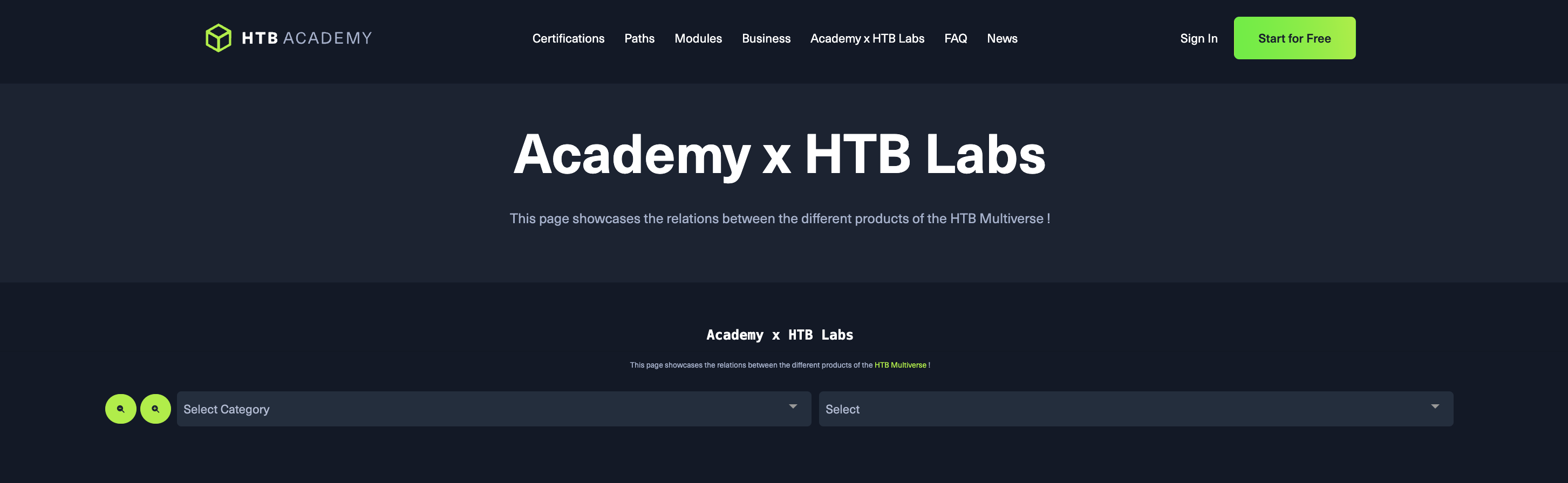 Academy and Labs relations